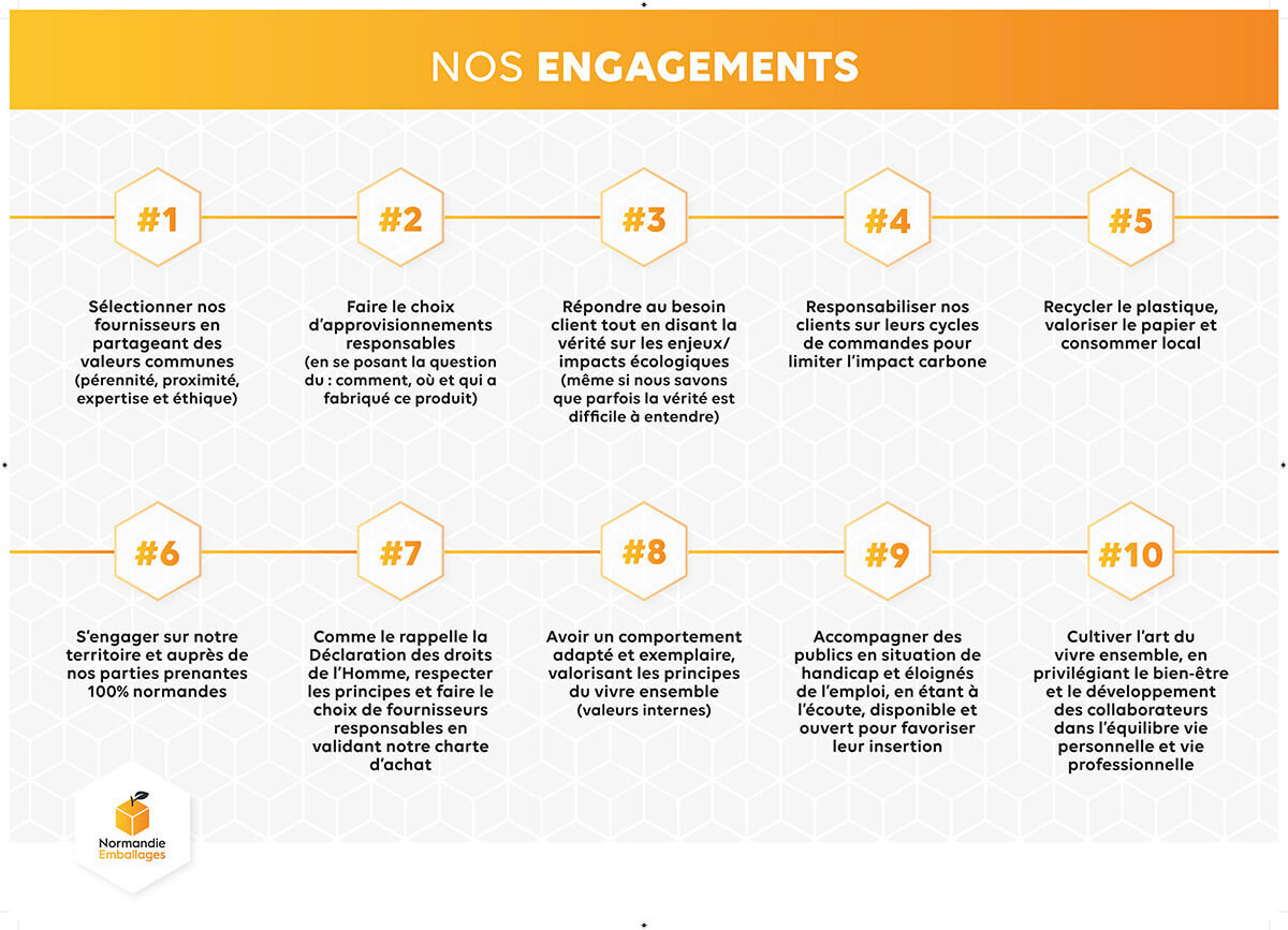 Nos engagements